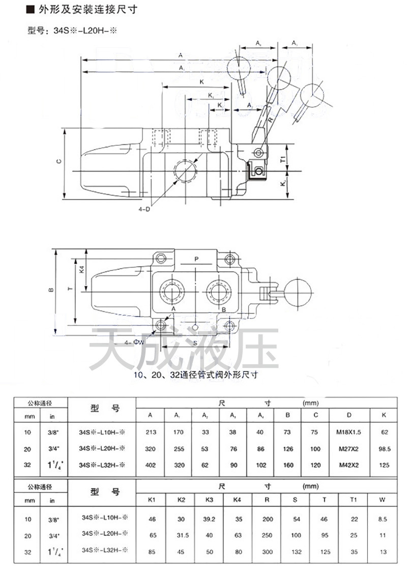 手动换向阀