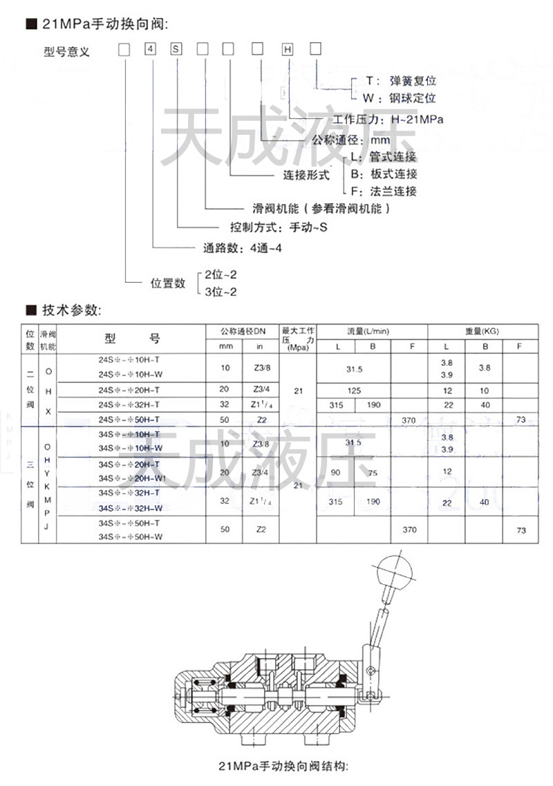 手动换向阀