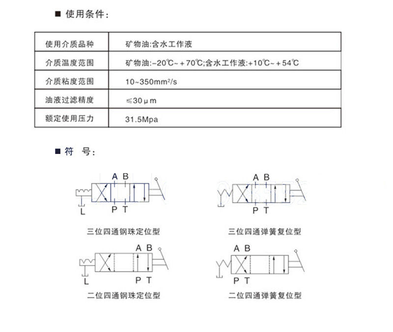 手动换向阀